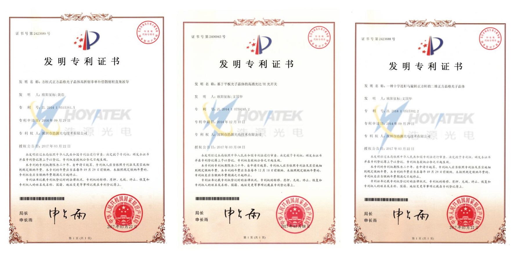 Shenzhen Haoyuan Optoelectronics has obtained three national patents (Figure 1)